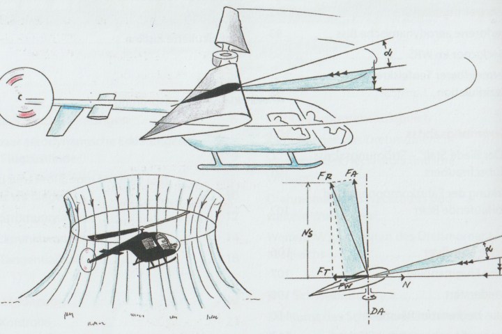 Helicopter diagrams showing aerodynamics and forces.
